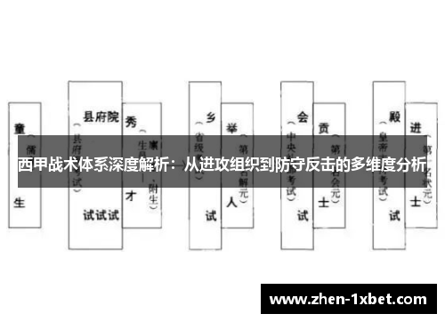 西甲战术体系深度解析:从进攻组织到防守反击的多维度分析 西甲战术体系深度解析:从进攻组织到防守反击的多维度分析