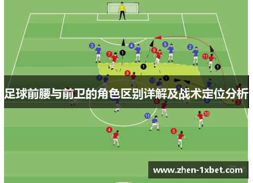 足球前腰与前卫的角色区别详解及战术定位分析