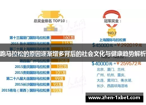 跑马拉松的原因逐渐增多背后的社会文化与健康趋势解析 跑马拉松的原因逐渐增多背后的社会文化与健康趋势解析