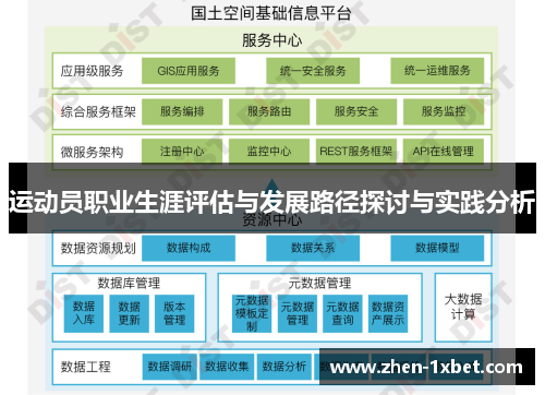 运动员职业生涯评估与发展路径探讨与实践分析