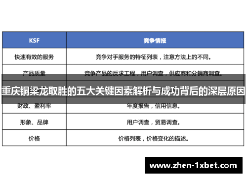 重庆铜梁龙取胜的五大关键因素解析与成功背后的深层原因