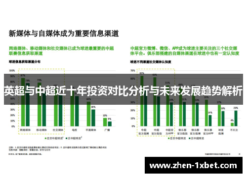 英超与中超近十年投资对比分析与未来发展趋势解析