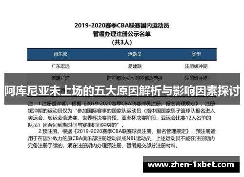 阿库尼亚未上场的五大原因解析与影响因素探讨