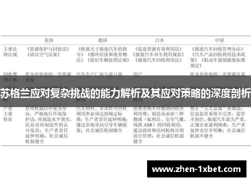 苏格兰应对复杂挑战的能力解析及其应对策略的深度剖析