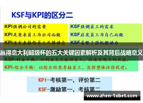 赢得意大利超级杯的五大关键因素解析及其背后战略意义