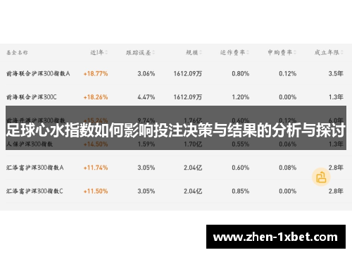 足球心水指数如何影响投注决策与结果的分析与探讨